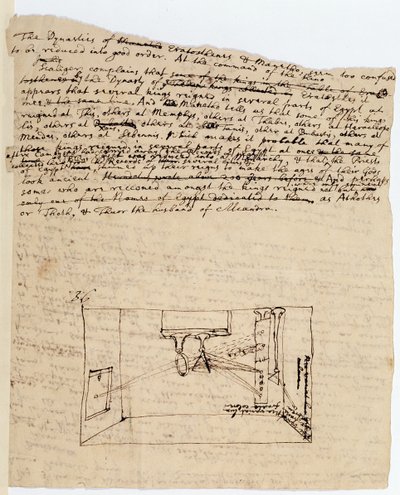 Drawing of the so-called crucial experiment that shows light from the sun being refracted through one prism and then being refracted through another prism by Isaac Newton